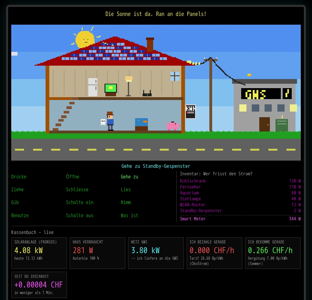 Echtes homi-Dashboard in Stäfa im 8-Bit-Retro-Stil: Haus mit Solardach, Figur, Sparschwein und Gemeindewerk
